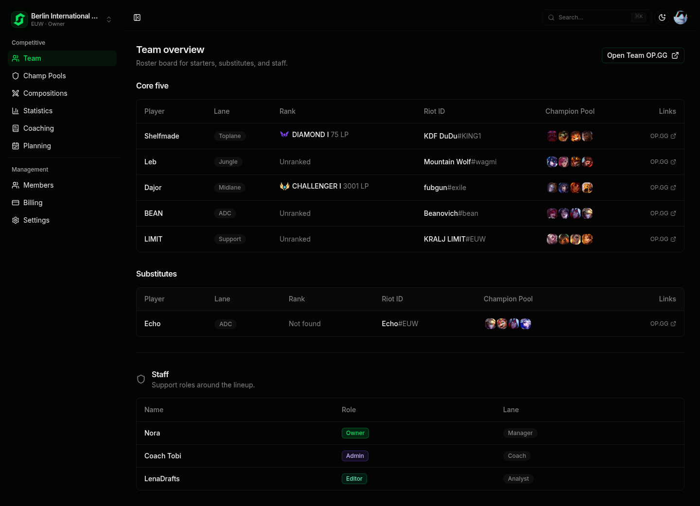 Scrimora team overview showing roster, recent scrim results, and match history